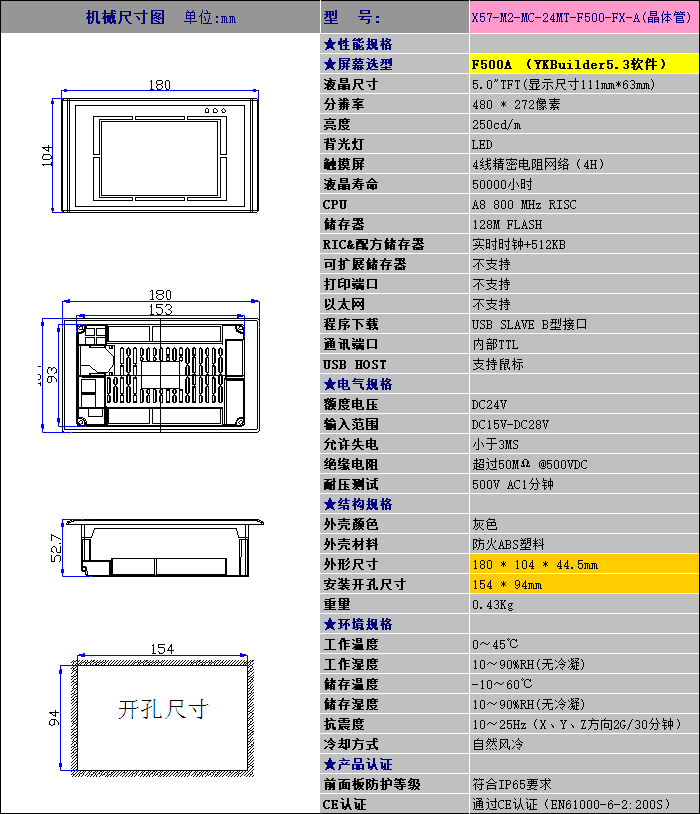 中達優(yōu)控